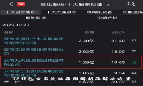TP钱包交易失败原因解析及解决方案