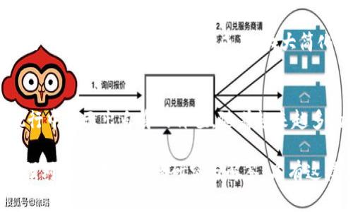   区块链管理场景全解析：助力企业转型与创新 / 
 guanjianci 区块链, 管理, 场景, 企业转型 /guanjianci 

引言
随着技术的发展，区块链以其独特的去中心化和不可篡改的特性，正在改变全球各行各业的管理模式。不仅企业开始探索如何利用区块链技术提高管理效率，提升运营透明度，还在不断寻求创新的商业模式。本文将深入探讨区块链在管理场景中的应用，帮助您更好地理解这一前沿技术的潜力和影响。

区块链在供应链管理中的应用
供应链管理是区块链技术应用最广泛的场景之一。传统的供应链往往涉及多个参与者，各自使用不同的信息系统，这导致了信息不对称、效率低下和监管困难。而通过区块链，所有参与者可以在同一平台上共享信息，确保数据的一致性。每一笔交易都记录在链上，任何一方都无法轻易篡改，从而提高了整个供应链的透明度和信任度。

举个例子，不少大型企业已经开始使用区块链来追踪产品的来源和流通。例如，某食品公司利用区块链追踪其原材料的来源，消费者在购买其产品时，能够轻松查询到食品的生产及流通过程。这不仅增加了消费者的信任，也减少了企业在食品安全事故中的责任风险。

金融服务领域的创新
区块链技术在金融服务领域也展现出巨大的潜力，尤其在支付和清算方面。利用区块链，金融机构可以在账务处理上实现实时清算，显著减少交易时间和成本。这一特性使跨国支付变得更为便捷，传统银行可能需要几天才能完成的转账，在区块链技术的支持下，几乎可以在几分钟内完成。

更重要的是，区块链能够帮助解决资金的透明性问题。通过公开账本，所有交易记录都可以被各方查阅，极大地降低了洗钱及其他金融犯罪的风险。此外，一些新兴的金融机构正致力于建立基于区块链的记账系统，以提升资金的流动性和透明度。

数据管理的革命性转变
在传统的数据管理中，数据孤岛现象严重，数据在不同部门间的流通和共享极其困难。而区块链的去中心化特性，促使不同系统之间的数据可以实现无缝连接。这种改变使得组织能够更灵活地管理和利用数据，加大决策的科学性和敏捷性。

例如，某医疗机构通过区块链技术，实现了患者信息的安全存储和共享。患者的病历、治疗方案等信息都通过加密的方式存储在区块链上，这不仅保护了患者隐私，也使得医生在为患者提供医疗服务时，能够方便地获取到其全面的健康信息，大大节省了时间与资源。

人力资源管理中的区块链应用
在HR领域，区块链技术同样可以发挥重要作用。尤其是在员工背景调查和招聘过程中的应用。传统的人力资源管理往往需要繁琐的验证程序来核实求职者的学历和工作经历。而通过区块链，教育机构和前雇主的数据可以在一个安全的平台上得到验证，每位求职者的资历都变得真相可查。

这种机制不仅减轻了HR的工作负担，还提升了招聘的效率和准确性。此外，区块链还可以用于员工绩效评价系统。通过透明的记录，让员工的表现数据在不泄露隐私的前提下，得以展示并被合理评估，进而促进公平竞争的环境。

智慧合约的魅力
智慧合约是区块链技术的另一大创新，它使得合约执行过程自动化。当符合特定条件时，合约会自动执行相关条款。这消除了人为干预的需并降低了合约执行的风险。

在房地产交易中，区块链智慧合约的应用尤为明显。通过预设条款，买卖双方可以在合约达成的一瞬间完成交易，无需借助中介。这个过程不仅提高了交易的效率，也降低了成本，大大简化了整个交易流程。

总结
综上所述，区块链技术在管理场景中的应用几乎无处不在。它不仅促进了供应链的透明化与效率提升，还在金融服务、数据管理、人力资源及合约执行中显示出自身的价值。随着越来越多的行业开始探索区块链技术的潜力，未来其应用只会更加广泛和深入。

然而，区块链的普及也面临着许多挑战，例如技术标准化、法律法规的适应，以及技术成本等。因此，在享受区块链带来的便利的同时，也需要不断加强对其潜在问题的研究与解答。只有这样，我们才能真正实现用区块链技术推动企业的转型与创新，迎接一个更加高效和透明的时代。