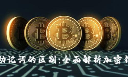 TP钱包私钥与助记词的区别：全面解析加密钱包的安全机制