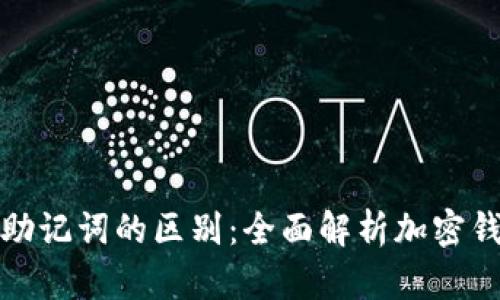 TP钱包私钥与助记词的区别：全面解析加密钱包的安全机制