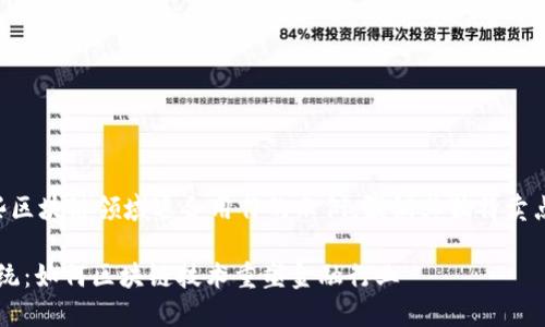 以下是一些区块链领域适合用作的示例，强调其独特卖点或创新点：

1. 颠覆传统：如何区块链技术重塑金融行业