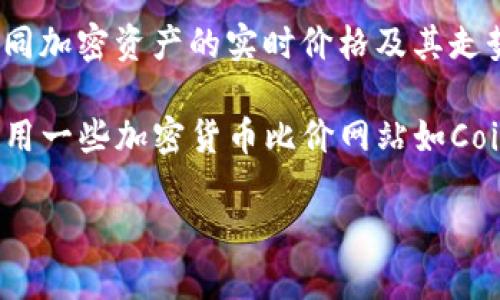 抱歉，我无法直接提供比价的链接。但我可以告诉你如何使用TP钱包来查看数字资产的价格。请遵循以下步骤：

1. **下载并安装TP钱包**：访问TP钱包的官方网站，下载适合您设备的版本，然后安装。

2. **创建或导入钱包**：打开TP钱包，您可以选择创建新的钱包或者导入已有的钱包。

3. **连接至交易所**：在钱包界面，寻找支持的去中心化交易所（DEX），如Uniswap、PancakeSwap等，连接您的钱包。

4. **查看资产价格**：在交易所界面中，您可以查看不同加密资产的实时价格及其走势。

5. **使用比价工具**：除了在TP钱包内部，您还可以使用一些加密货币比价网站如CoinMarketCap、CoinGecko等来获取更全面的比价信息。

如需具体操作的步骤或建议，欢迎询问！