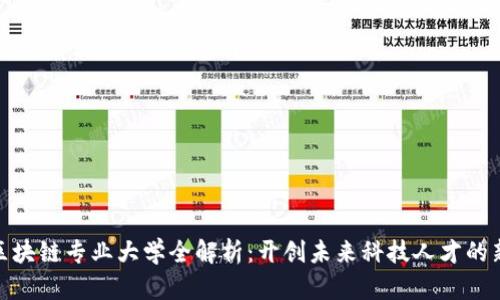 澳门区块链专业大学全解析：开创未来科技人才的新高地