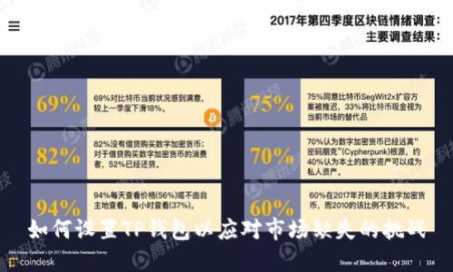 如何设置TP钱包以应对市场缺失的挑战
