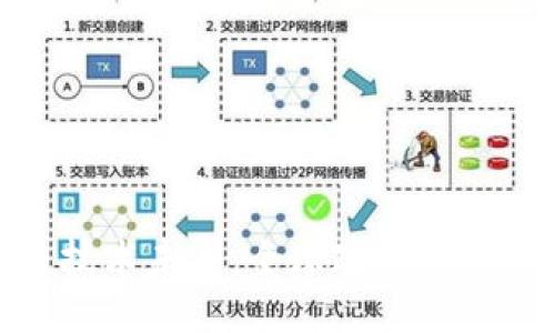 揭示区块链技术未来：全球政策趋势与行业影响