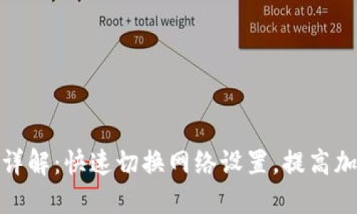 TP钱包网络修改详解：快速切换网络设置，提高加密货币交易体验