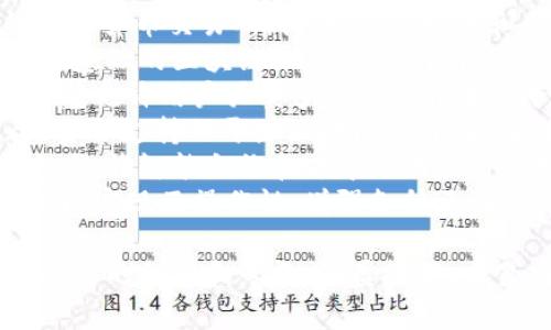 以下是一些在区块链领域具有影响力的公司名称：

1. **比特大陆（Bitmain）** - 专注于比特币挖矿设备的制造和矿池服务。
2. **以太坊（Ethereum）** - 一种开放源代码的区块链平台，支持智能合约和去中心化应用。
3. **Ripple** - 专注于跨境支付的区块链解决方案，提供快速、安全的货币转移。
4. **链环（Chain）** - 提供区块链基础设施，帮助企业开发和部署区块链解决方案。
5. **币安（Binance）** - 全球领先的加密货币交易所，提供交易、投资和区块链项目孵化服务。
6. **Cardano** - 以科学哲学和研究为基础的区块链平台，致力于建立一个安全且可扩展的智能合约平台。
7. **Coinbase** - 提供用户友好的界面，允许用户买卖多种加密货币的平台。
8. **Hyperledger** - 一个由Linux基金会支持的开源区块链项目，旨在推动跨行业的区块链技术合作。
9. **Tezos** - 自我修正的区块链平台，允许智能合约和去中心化应用的发展。
10. **Polkadot** - 旨在多个区块链之间实现互操作性，增强各种区块链的功能。

这些公司在区块链技术的不同领域都有各自的创新和专长，涵盖挖矿、交易、智能合约和企业解决方案等多个方面。