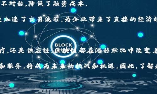 国内区块链应用企业全景探索

在过去的几年中，区块链技术逐渐走进了大众的视野，成为各行各业竞相探索的新领域。中国作为全球区块链技术发展的先锋，涌现出了众多优秀的区块链应用企业。从金融到供应链，再到医疗和版权保护，区块链技术正推动着各行各业的变革。

首先，区块链的核心优势在于其去中心化的特性，这使得数据能够在不被篡改的情况下进行透明且安全的共享。这不仅增强了各类交易的可信度，也为打破传统行业的瓶颈提供了解决方案。在这里，我们将介绍一些在国内颇具影响力的区块链应用企业，探讨它们的业务模式与独特特点。

1. 蚂蚁链（Ant Blockchain）

蚂蚁链是阿里巴巴集团旗下的区块链平台，依托于阿里强大的技术背景和用户基础，蚂蚁链在金融科技领域展现出巨大潜力。其核心产品包括数字交易、身份验证及智能合约等。

蚂蚁链的一个独特卖点在于其能为企业提供高效的区块链解决方案。在确保数据安全的同时，降低了企业的运营成本。通过使用蚂蚁链，企业可以实现灵活的资产流转及记录，不仅提升了业务效率，也增强了客户体验。

2. 北京链安科技

北京链安科技是国内知名的区块链安全公司，专注于区块链技术的安全审计与风险管理。随着区块链应用的普及，相关的安全隐患也随之增加，链安科技的出现恰好解决了这一问题。

链安科技的创新之处在于其自主研发的区块链安全监测系统，能够实时监控链上资产交易，及时识别潜在的安全漏洞。同时，链安还提供安全咨询服务，帮助企业加强安全防护。这一切使得用户在使用区块链技术时更为安心，能够专注于业务本身。

3. 货币安（Huobi）

作为国内最大的数字货币交易所之一，货币安在区块链技术应用方面也走在了前列。货币安不仅提供数字资产交易服务，还致力于区块链技术的研究与应用开发。

货币安的另一大创新在于其推出的“数字资产信托”服务。通过区块链技术，货币安能够为客户提供透明、安全的资产管理服务。这一创新不仅提升了信任度，也为用户提供了新的投资选择。

4. 小蚁（NEO）

小蚁是国内首个打通区块链与智能经济的平台，致力于实现“智能经济”的愿景。小蚁不仅支持数字货币的交易，还为开发者提供了一个开放式的区块链生态环境，使开发者能够自由构建各种应用。

小蚁的独特之处在于其强大的开发者社区和丰富的生态链，用户通过小蚁平台能够轻松部署自己的数字资产，并快速获取流动性。同时，小蚁也积极寻求与传统企业的合作，推动区块链技术的落地。

5. 游戏行业的区块链先锋：完美世界

完美世界在游戏行业内推出了基于区块链的虚拟资产交易平台，用户可以通过平台安全地交易游戏内虚拟物品。这种创新不仅保护了用户的数字资产，还推动了游戏经济的良性发展。

这项服务吸引了大量的游戏玩家，玩家们不仅可以享受游戏带来的乐趣，还可以通过参与资产交易实现财务收益。完美世界的此举，展示了无形资产在区块链技术加持下的无尽可能。

6. 供应链金融的变革者：链云科技

链云科技专注于利用区块链解决传统供应链金融中的痛点，通过区块链技术提升透明度和效率。链云的解决方案有效减少了信息不对称，降低了融资成本。

其创新之处在于通过区块链技术将供应链上的所有参与者的数据进行整合，形成一个共享的信任平台。这不仅了供应链的管理，更加速了交易流程，为企业带来了直接的经济效益。

结语

区块链技术在不断探索和应用中，国内的相关企业如雨后春笋般涌现，它们利用技术创新推动着传统行业的革命。无论是金融、医疗，还是供应链，区块链都在潜移默化中改变着我们的业务模式。而我们也期待随着技术的进一步发展，未来会出现更多具有颠覆性的区块链应用，为我们的生活增添更多可能。

随着区块链的不断发展，更多的企业也将加入到这一行列中，推动社会发展与进步。对普通用户而言，如何选择合适的区块链产品和服务，将成为未来的挑战和机遇。因此，了解和关注这些企业的发展动态，将有助于更好地把握这一新兴领域。 

区块链企业,区块链应用,区块链解决方案,区块链技术/guanjianci