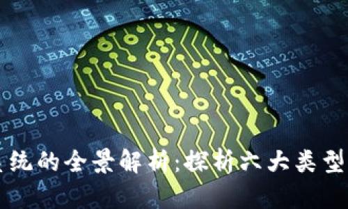 区块链电子系统的全景解析：探析六大类型及其应用前景