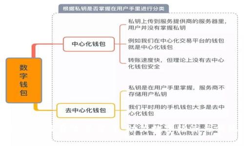 全面解析区块链消费改革方案：助力数字经济与传统产业融合