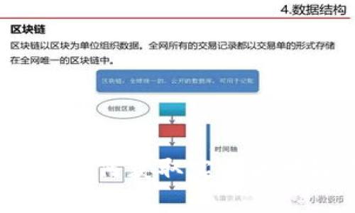 TP钱包异动监测：如何获取实时区块链资产变动信息