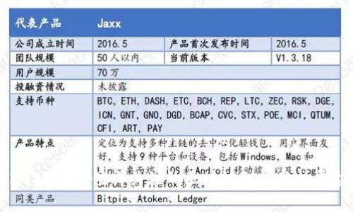 2023年最值得关注的区块链智能分析平台