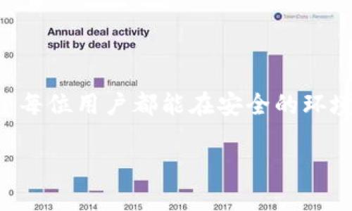   解决交易所数字货币转入TP钱包未到账问题的终极指南 / 
 guanjianci TP钱包, 数字货币, 交易所, 转账问题 /guanjianci 

引言
在数字货币的交易世界中，用户常常面临各种各样的问题，尤其是在转账过程中。其中，“交易所的币转入TP钱包未到账”这一问题，引起了不少用户的困惑和焦虑。面对虚拟货币的价值波动与市场的不确定性，用户对资金的安全和及时到账变得尤为关注。本文将为您提供一个详细的解决方案，助您顺利应对这一常见问题。

什么是TP钱包？
TP钱包，作为一款广受欢迎的数字货币钱包，允许用户管理多种加密资产。其友好的用户界面和强大的安全功能，使得它在数字货币持有者中享有盛誉。TP钱包支持多种主流币种，例如比特币、以太坊和各种ERC-20代币，给用户带来了极大的便利。然而，随着用户规模的增长，偶尔也会出现一些意想不到的问题，比如转账未到账的情况。

转账未到账的原因分析
在探讨解决方案之前，我们需要对转账未到账的潜在原因进行深入剖析。以下是一些常见的问题：
ul
    listrong网络拥堵： /strong区块链网络的交易速度受拥堵影响，在高峰时段转账可能会出现延迟。/li
    listrong地址错误：/strong如果您在转账过程中填写了错误的TP钱包地址，资金可能会被转账到一个错误的地方，导致无法到账。/li
    listrong交易所处理时间：/strong不同的交易所对转账请求的处理时间有所不同，有时可能需要几个小时，甚至一天才能完成。/li
    listrong安全审核：/strong为了确保安全，某些交易所可能会对大额转账进行额外的审核，这可能会导致转账延迟。/li
/ul

如何检查转账状态
在发现转账未到账后，首先需要冷静下来，开展一系列检查步骤。以下是一些有效的方法：
ul
    listrong检查交易记录：/strong在您的交易所账户中，查看历史转账记录，确认资金是否成功发出。如果记录中显示转账处于“已完成”状态，那么问题可能出在TP钱包端。/li
    listrong查验区块链状态：/strong使用区块链浏览器（如Etherscan）输入您的转账hash值，检查这笔交易是否在链上得到确认。/li
    listrong确认钱包地址：/strong再次确认您在转账时输入的TP钱包地址，确保没有拼写错误或误操作。/li
/ul

采取相应措施
在经过上述步骤之后，如果依然无法找到问题的答案，您可以采取以下措施：
ul
    listrong联系交易所客服：/strong如果您确认交易在链上已确认而资金依然未到账，请立即联系交易所的客服支持。他们将能够提供更具体的转账状态信息。/li
    listrong向TP钱包客服咨询：/strong有时问题可能出在TP钱包本身，在这种情况下，及时联系TP钱包的客服支持是一个明智的选择。/li
    listrong保持信息记录：/strong在联系客服时，保留一份详细的转账信息，包括交易时间、金额、钱包地址和交易hash，以便客服在处理问题时更高效。/li
/ul

预防措施
为了避免未来再次遭遇相似问题，用户应采取一些预防措施：
ul
    listrong双重检查地址：/strong在每次转账时，务必仔细检查TP钱包地址，确保没有错漏，最好使用二维码扫描功能进行确认。/li
    listrong了解交易所规则：/strong每个交易所的转账规则和处理时间可能不同，用户应提前了解相关信息，以便掌握转账的最佳实践。/li
    listrong设置小额测试转账：/strong在大额转账之前，可先进行小额测试转账，确认地址和流程正常后再进行大额操作。/li
/ul

总结
在数字货币的快速发展中，用户对于安全和便捷性的要求日益提高。通过了解TP钱包的功能与特点，以及转账未到账的常见原因和解决方案，我们可以更好地管理和转移我们的数字资产。希望每位用户都能在安全的环境下，合理有效地运用数字货币，享受其带来的便利与收益。遇到问题时，不要慌张，冷静分析和处理，寻求专业帮助，才能确保资金安全。这样，不仅能提升用户的体验，也能促进行业的健康发展。

数字货币的世界充满机遇，同时也伴随着挑战。在这个充满变革的时代，合理管理个人资产，了解基本的转账知识，无疑是每位数字货币爱好者必备的技能。 
