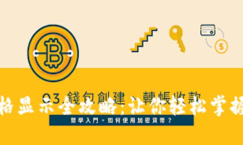 TP钱包代币价格显示全攻略：让你轻松掌握数字资产价值