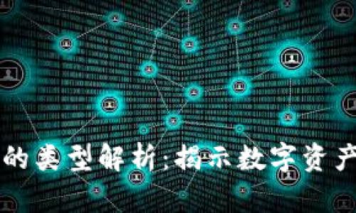 区块链交易软件的类型解析：揭示数字资产交易的不同维度