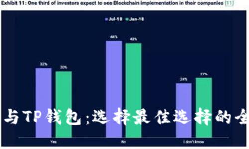 IM钱包与TP钱包：选择最佳选择的全面对比