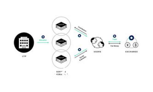 2023年区块链拍照平台推荐：探索创新品牌与独特卖点