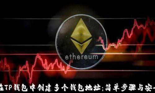 
如何在TP钱包中创建多个钱包地址：简单步骤与安全提示