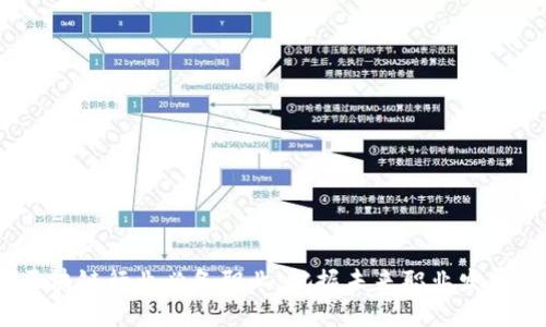 2023年区块链行业必备职业：把握未来职业发展的新机会