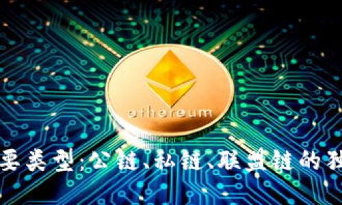 探索区块链的主要类型：公链、私链、联盟链的独特作用与创新点