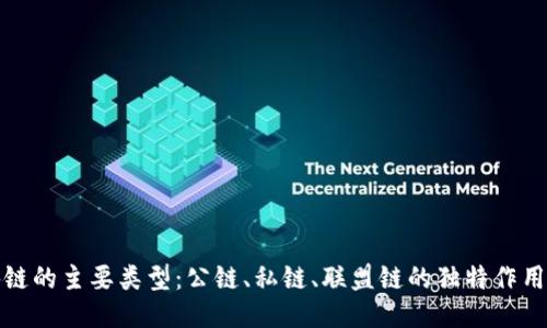 探索区块链的主要类型：公链、私链、联盟链的独特作用与创新点