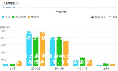  2023年区块链领域前十公司全面解读：投资者关注的焦点 / 

 guanjianci 区块链公司, 区块链排名, 投资区块链, 区块链创新 /guanjianci 

引言
随着区块链技术的发展，它已经渗透到多个行业，包括金融、医疗、供应链和物联网。区块链不仅仅是加密货币的基础技术，更是推动创新和变革的重要动力力量。
许多公司在这一领域展现出强大的技术实力和市场影响力。本文将深入探讨2023年区块链领域排名前十的公司，分析它们的独特卖点、创新点及市场前景，为投资者提供宝贵的信息。

1. 比特币（Bitcoin）
比特币，无疑是在区块链技术中名声最大、使用最广泛的加密货币。作为第一个采用区块链技术的数字货币，比特币不仅具备较高的市场流通性，还在安全性和去中心化上实现了巨大的创新。
比特币的成功在于其独特的特性和稳定的网络效应。作为一种价值储存手段，比特币已被越来越多的投资者视为数字黄金。其背后的区块链技术也为今后的金融体系带来了新的视角与方向。

2. 以太坊（Ethereum）
以太坊是第二大加密货币，它不仅仅是一种数字货币，更是一个强大的去中心化平台。以太坊平台支持智能合约，用户可以在上面构建移交业务、发行代币、和开展其他种类的去中心化应用。
以太坊的创新性在于其提供的灵活性和开放性。许多新兴企业和项目利用以太坊的基础设施，快速构建和部署各种区块链应用，而这正是以太坊能够迅速发展的原因之一。

3. Ripple（瑞波币）
Ripple不同于许多其他加密货币，它专注于金融机构之间的结算与汇款。凭借其去中心化的网络和快速的交易确认时间，Ripple为传统金融体系提供了重要解决方案。
在国际汇款方面，Ripple的技术显著降低了交易成本和处理时间，深受多家银行的青睐。其独特的商业模型，使得Ripple成为金融机构转型的摇篮，展现出巨大的市场潜力。

4. Chainlink（链环）
Chainlink是一个去中心化的预言机网络，能够在区块链与外部世界之间提供安全、准确的数据传输。许多区块链应用程序需要从外部获取数据，而Chainlink凭借其独特的技术实现了这一目标。
Chainlink的创新使得智能合约可以与现实世界数据相连接，打开了许多新的应用场景，包括保险、预测市场、安全性分析等多个领域。Chainlink的持续发展将推动区块链技术的进一步普及。

5. Binance（币安）
币安是全球最大的加密货币交易所之一，其优越的流动性和多样化的交易选项吸引了数百万用户。币安不仅提供快速、便捷的交易服务，还通过发币、融资等行为，为区块链项目提供了强有力的支持。
币安的成功离不开其创新的业务模型和全球化的市场策略。币安的成长历程是在不断变化的市场中进行的，成功把握住了区块链行业的脉动，成为影响力之巨的行业领导者。

6. Polkadot（波卡）
Polkadot的目标是实现无缝的跨链协议，它允许不同的区块链相互连接与共享信息，解决了以往分散的区块链之间缺乏互操作性的问题。Polkadot通过其独特的架构构建出一个统一的生态系统。
这种跨链能力使得Polkadot能够支持多种去中心化应用的开发，行业内的多样化需求使得其潜在市场巨大。随着越来越多的项目接入Polkadot，其发展前景值得关注。

7. Cardano（艾达币）
Cardano是一个证明权益的区块链平台，致力于通过可持续性和可扩展性来打造更完善的区块链基础设施。Cardano的创新在于采用分层设计，处理速度快且降低了能源消耗。
其技术路线图清晰，兼顾了安全和灵活性，也吸引了许多开发者创造新的去中心化应用。Cardano的目标是创建一个更开放、公平的金融系统，让全球每个人都可以受益。

8. Solana（索拉纳）
Solana的魅力在于其惊人的处理速度和低交易费用，成为开发去中心化应用的重要平台。凭借其新颖的共识算法，Solana极大提升了区块链的性能，吸引了无数的开发者和用户。
在NFT、DeFi等新兴领域，Solana展现出巨大的增长潜力，借助其高性能优势，将区块链的应用场景扩展到了更广泛的领域。

9. Litecoin（莱特币）
Litecoin作为比特币的“兄弟币”，以其更快速的交易确认时间和更低的交易费用而闻名。在保证安全性的同时，Litecoin的速效性使得它在许多小额支付中获得广泛应用。
尽管其市场份额不如比特币，但Litecoin的稳健性和活跃的开发团队，使其在区块链历史上一直占有一席之地，为投资者提供了更多的选择。

10. Avalanche（雪崩链）
Avalanche是一个高性能、可扩展的区块链平台，以其快速的交易确认和创新的共识机制而知名。Avalanche允许开发者轻松构建自定义的区块链应用，并提供了极大的灵活性和支持。
该平台的创新设计为去中心化金融和数据共享等领域提供了强大的支撑，正逐渐成为企业和开发者的首选平台，预计未来会有更加广泛的应用。

总结
区块链作为一项颠覆性的技术，推动了多个行业的革新和发展。排行榜上的这些公司均展现出强大的创新能力和市场影响力，成为投资者关注的热点。未来，随着技术的进一步成熟和产业的不断拓展，区块链领域必将迎来更多的机遇和挑战。
投资者可以根据这些公司的特点和市场动向，制定相应的投资策略。无论是关注技术创新、市场表现，还是参与行业变革，了解这些顶尖公司的发展动态都至关重要。让我们共同期待，区块链技术将带来更加美好的未来。