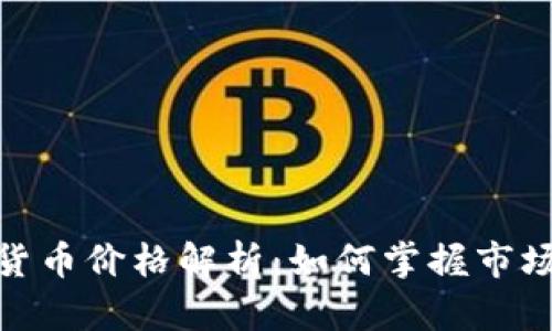 TP钱包中的数字货币价格解析：如何掌握市场动态与投资机会