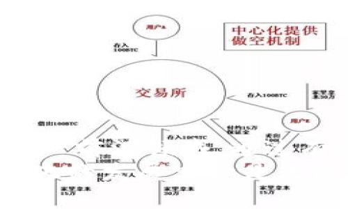   低成本区块链全面解读：打造高效、可负担的去中心化未来 / 
 guanjianci 低成本区块链, 去中心化, 区块链技术, 创新应用 /guanjianci 

引言：区块链的崛起与成本挑战
近年来，区块链技术的突飞猛进正在重塑各个行业的面貌。从金融到供应链，从医疗到社交媒体，区块链为我们提供了去中心化、安全和透明的数据管理解决方案。但是，高昂的部署和使用成本却让许多企业望而却步。特别是对于中小型企业，以及刚刚起步的创业公司而言，如何在预算有限的情况下，利用区块链技术，成为了一大挑战。

为什么选择低成本区块链？
在深入探索低成本区块链的独特优势之前，我们需要正视一种现实：高昂的创建和维护费用，已经成为阻挡区块链广泛应用的最大障碍之一。对于预算有限的团队来说，选择低成本而高效的解决方案，不仅可以最大程度降低风险，还能够快速验证市场需求、迭代创新。
低成本区块链在推动去中心化应用中尤为重要。它让创业者和开发者能够快速启动项目，测试想法，进行市场反馈，进而提升产品完善度。总之，通过降低成本，更多的创新将得以实现，技术的普及速度也会加快。

低成本区块链的分类
我们可以将低成本区块链大致分为公链、私链和联盟链，下面将逐一探讨它们的特点及适用场景。

h4公链：开放与自由/h4
公链是完全开放的平台，任何人都可以参与其网络并生成区块。尽管公链如比特币和以太坊等那些比较成熟的例子有一定的交易成本，但一些新兴的项目如Polygon和Solana则以低交易费用和高扩展性而著称。这使得开发者能够在这些平台上建立应用，而无需担心过高的成本。

h4私链：精简与控制/h4
与公链不同，私链主要面向特定组织的内部使用。虽然私链拥有更强的控制权和更低的维护成本，但其去中心化的特性相对较弱。然而，采用开源工具和技术，可以大大降低开发的工程成本，适合预算紧张的企业。很多初创公司都运用私链来实现快速的原型开发，在反复迭代中逐步完善。

h4联盟链：协作与信任/h4
联盟链是一个开放但限制性较高的环境，通常由多个组织共同管理。这种模式通过共享网络资源来降低成本，并能够确保数据的安全性与透明性。在某些特定领域如金融、医疗和供应链管理中，联盟链的应用正逐渐获得认可，是一种兼具成本效益和可靠性的新兴选择。

低成本区块链的案例分析
下面我们将针对一些具体案例，深入剖析它们是如何实现低成本的区块链解决方案的。

h41. Polygon：连接以太坊的低成本解决方案/h4
Polygon是以太坊的扩展解决方案，旨在通过链下处理来降低交易成本。该项目采用了侧链技术，使得交易的确认速度更快，费用更低。开发者通过Polygon可以避免高额的以太坊网络费用，同时依然享受到以太坊生态的生态圈。这使得开发者能够在原有的以太坊平台上，构建各种各样的去中心化应用，同时降低了他们的用户成本。

h42. Solana：高效而又低廉的交易网络/h4
Solana在技术架构上进行了大胆的创新，尤其是在共识机制上。它的高吞吐量使得交易费用预算保持在极低的水平。关于Solana的报道中，我们经常能看到其月费用仅为数十美元，相比于以太坊的高费用，Solana的优势显而易见。这种超高的效率和低廉的成本，使得Solana成为了许多新项目的首选网络。

h43. Hyperledger Fabric：私链的最佳实践/h4
作为一种企业级的区块链框架，Hyperledger Fabric在保护隐私的前提下高效处理交易。通过模块化的构建方式，公司可以根据自身的需求配置最低的资源，进而降低成本。此外，由于Hyperledger Fabric可以在不同的云环境中运行，企业还能够选择更便宜的云基础设施，达到进一步节省的目的。

编写低成本区块链应用的步骤
针对想开发低成本区块链的团队，我们总结了几个关键步骤，以指导他们顺利开展项目：

h41. 明确目标与需求/h4
首先，企业需要清晰地定义其项目目标。是要提高透明度、降低成本，还是增强数据安全？明确的目标可以帮助企业在选型上做出更精准的决策。

h42. 选择合适的区块链类型/h4
根据自身的需求选择公链、私链或联盟链。通常而言，公链适合于追求广泛用户的应用，私链适合于内部流程的企业，联盟链则适合于多方合作场景。

h43. 充分利用开源工具/h4
作为一个开发者，选择使用开源工具将极大降低开发成本。同时，开源社区提供了丰富的资源与支持，可以加速项目的开发周期。

h44. 持续测试与迭代/h4
低成本区块链的开发并不是一蹴而就的，而是一个不断测试、反馈和迭代的过程。发展过程中的任何阶段，都要随时关注市场需求和用户反馈，及时做出调整。

结论：迈向去中心化的未来
在区块链的未来中，低成本将是普及和应用的关键。凭借更多的创新技术和不断的流程，低成本区块链将为更多的企业和创业者提供机会，让他们能够进入这一前沿领域。通过有效的策略和合理的使用，有效降低成本，创造出更高价值的去中心化解决方案，是每一个开发者和企业不可忽视的使命。
未来的区块链世界，将因低成本而更加多元化、灵活性更强，用户的选择和体验也将更为丰富。通过对区块链技术的深度探讨与实践，我们有理由相信，去中心化的发展实际是无限的，而低成本区块链就是通往未来的有力桥梁。