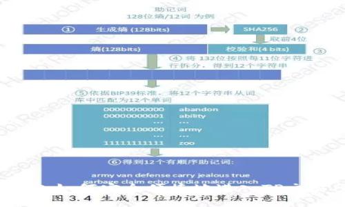 TP钱包如何安全便捷地进入TP交易所？