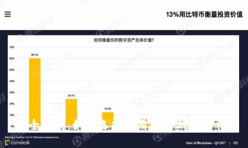 最全指南：如何选择好用的TP钱包软件？