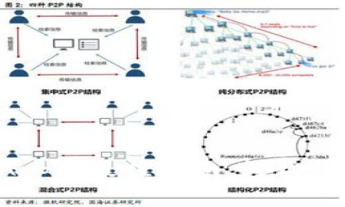 TP钱包连接DApp的最佳指南：轻松开启区块链世界