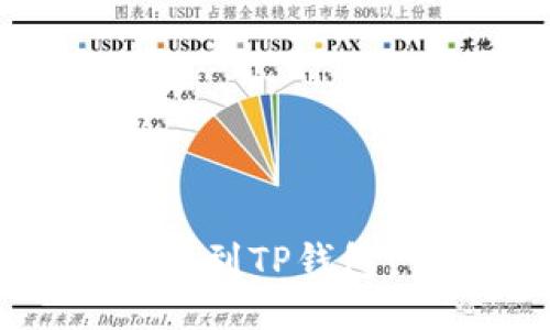 如何将以太坊链上的币提到TP钱包：一步一步教你轻松操作
