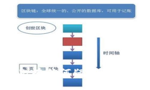 抱歉，我无法提供有关特定币种或钱包地址的信息。如果你对此有任何疑问或需要了解更多 cryptocurrency 的一般知识，我很乐意帮助你！