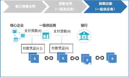 如何快速搭建TP钱包：全面指南与创新技巧
