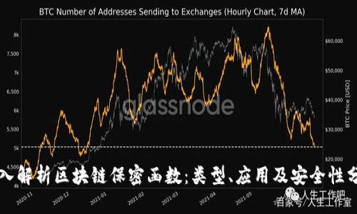 深入解析区块链保密函数：类型、应用及安全性分析
