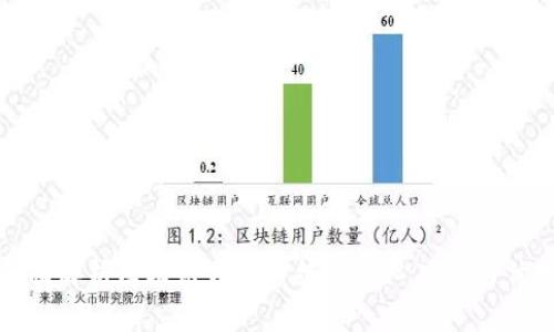 全面解析区块链分销系统的核心功能与优势