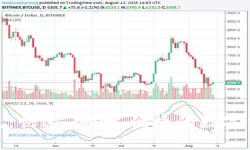 TP钱包里的闪兑：快速、安全、便捷的数字货币交易新体验
