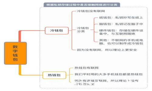 人类对区块链的渴望：探索去中心化世界的未来