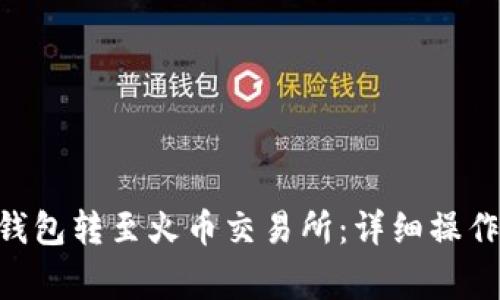 如何将ETH从TP钱包转至火币交易所：详细操作指南与注意事项