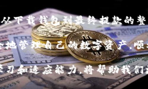    TP钱包如何快速安全地换成人民币？详细步骤分析  / 

 guanjianci  TP钱包, 人民币, 数字货币, 兑换步骤  /guanjianci 

什么是TP钱包？
TP钱包，作为一款热门的数字货币钱包，已经在全球范围内吸引了无数用户的目光。它不仅支持各类数字货币的存储与交易，还提供多种便捷的服务，让用户能够轻松管理自己的数字资产。然而，面对粉丝和用户的不断增长，如何将这些数字货币兑换为人民币，成为了许多用户关注的焦点。

数字货币及其与人民币的关系
数字货币，如比特币、以太坊等，近年来在全球金融市场的影响力不断提升。相较于传统的金融体系，数字货币具备去中心化、匿名性及高速交易等诸多优势。然而，在中国，数字货币的监管相对严格，用户需要找到合法、安全的方式将数字货币兑换回人民币。

TP钱包为用户提供了便捷的兑换服务，但依然需要用户自行了解相关法律法规，以及市场行情，以确保交易的合规与安全。

步骤详解：如何将TP钱包中的数字货币兑换成人民币

h4第一步：下载并安装TP钱包/h4
首先，需要下载并安装TP钱包应用。用户可通过官方渠道进行下载，以避免遭遇虚假或伪造应用。在使用过程中，务必记住你的钱包密钥以及语言设置，选择自己熟悉的语言。

h4第二步：创建或导入钱包/h4
打开安装好的TP钱包，如果你是第一次使用，可以选择创建新钱包。根据提示进行设置，务必妥善保管助记词和私钥，以免丢失。如果你已经有了钱包，可以选择导入钱包，根据要求输入相应信息。

h4第三步：查看数字货币余额/h4
在成功登陆后，用户可以查看自己在TP钱包中的数字货币余额。确认你想要兑换的数字货币种类，以及数量。这一步很重要，因为不同数字货币的兑换比例可能会有所差异。

h4第四步：选择合适的交易所进行兑换/h4
TP钱包支持多种交易所进行数字货币的兑换操作。用户需要选择一个信誉良好的交易所，例如火币、币安等。在选择时，可以查看各大交易所的手续费、兑换比例以及市场反馈，以确保选择一个安全可靠的交易平台。

h4第五步：进行交易/h4
登陆所选择的交易所后，与TP钱包进行绑定，通常需要进行安全验证，确保账户安全。在选择好要兑换的数字货币及人民币后，输入兑换的数量，系统会自动为你计算出预计的人民币金额。确认无误后，进行交易。

h4第六步：提取人民币到个人银行账户/h4
交易完成后，人民币将会存入你的交易所账户。在交易所平台上，你可以选择提现，将人民币转到个人的银行账户中。通常情况下，交易所将会提供多种提现方式，用户需要根据自己的需求选择合适的方式。提现时，也要注意相关手续费。

h4第七步：注意安全隐患/h4
在整个兑换过程中，用户需要时刻保持警惕。在选择交易所时，应尽量选择知名度高、信誉良好的平台。同时，尽量避免在公共场合或不安全的网络环境下进行交易，以降低账户被攻击的风险。此外，定期检查账户的安全设置，开启双重认证等安全措施，可以进一步保障资产安全。

总结
将TP钱包中的数字货币兑换成人民币的过程并不复杂，但需要用户了解其中的每一个环节。通过以上的步骤，用户能够清晰地掌握从下载钱包到最终提款的整个流程。一直以来，数字货币都是一个充满机遇与风险的领域，因此，用户在参与的过程中需要保持理性，时刻对市场动态保持关注。

在这个数字化快速发展的时代，理解和使用TP钱包无疑是现代金融意识的重要一步。因此，希望每位用户能够合理利用TP钱包，安全地管理自己的数字资产，顺利地实现人民币的兑换。在体验数字货币的便利和高效的同时，也要谨慎行事，保障自己的投资安全。

最后，随着数字货币与法币之间的互动越来越频繁，掌握这些知识将对每位用户的未来投资大有裨益。在不断变化的市场中，保持学习和适应能力，将帮助我们更好地把握机会，迎接挑战。