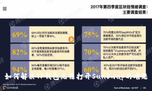 如何解决TP钱包无法打开SunSwap的难题