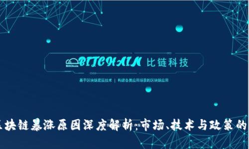 美国区块链暴涨原因深度解析：市场、技术与政策的交汇点