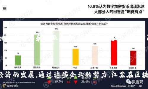 在江苏省，区块链企业正逐渐兴起，涵盖了金融、物流、医疗、供应链管理等多个领域。这些企业致力于推动区块链技术应用，提升各行业效率和透明度。以下是一些重要的区块链企业。

### 1. 苏宁易购 

作为我国知名的零售企业，苏宁易购在区块链领域也积极探索。他们通过区块链技术，实现了供应链的透明化和可追溯性，确保顾客购买的商品是真实可信的。这不仅提升了消费者的信任感，也降低了企业的运营成本。

### 2. 京东区块链研究院

京东在区块链技术方面的投入也相当可观。京东区块链研究院致力于开发区块链技术在电商领域的应用，通过区块链技术管理物流与交易信息，确保数据的安全与可靠，提升了交易的效率。

### 3. 无锡银行

无锡银行是国内较早探索区块链技术应用的地方银行之一。他们已推出了基于区块链的个人与企业融资服务，通过这一技术来降低融资成本，并提升了信贷的效率。

### 4. 江苏省大数据中心

江苏省大数据中心以区块链为基础，推动数据资源的共享与整合。他们通过区块链技术的透明和不可篡改的特性，确保数据的真实性，为企业和政府决策提供可靠的数据支持。

### 5. 纽仕兰科技

纽仕兰科技是一家专注于区块链技术和应用开发的科技公司。他们的产品覆盖了智能合同、数字资产管理等多个领域，旨在为企业提供更加高效和安全的区块链解决方案。

### 6. 排行区块链

该公司专注于区块链相关的技术研发与应用推行。他们的产品主要涉及到公链和私链的构建，具备强大的技术研发能力，力求在行业中占据领先地位。

### 7. 南京链动科技

南京链动科技专注于为各行业提供基于区块链的解决方案，特别是在医疗健康和物流领域，通过区块链技术来提升信息共享的透明度和安全性。他们的创新模式吸引了不少资本的关注。

### 8. 远光软件

远光软件作为信息技术服务的领军企业，近期也开始布局区块链业务。他们致力于为企业提供区块链解决方案，特别是在电力、能源等领域，通过技术提升企业的运营效率。

### 9. 东森环宇

这是一家集区块链、物联网与大数据于一体的高科技企业，致力于构建数字经济生态圈。他们的区块链技术与物联网结合，致力于打造智能制造与供应链的新时代。

### 10. 江苏省区块链应用研究中心

作为一个研究机构，江苏省区块链应用研究中心致力于推进区块链技术的研究与应用，积极与政府和企业合作，推动区块链技术的实际落地，助力江苏经济发展。

## 小结

江苏的区块链企业数量日益增多，它们在技术研发和实际应用上不断创新，带动了当地经济的发展。通过这些企业的努力，江苏在区块链领域的影响力正在逐步扩大，未来将有更多的应用场景被开发出来，让我们拭目以待。