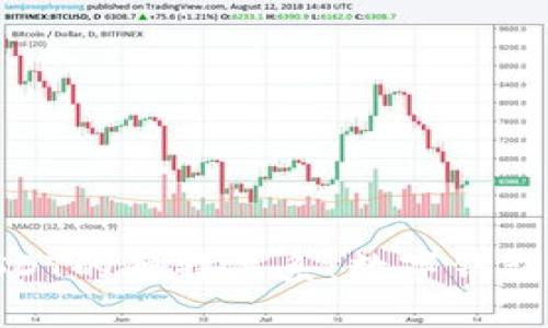 TP钱包与USDT的独特关系：数字钱包革命的先锋