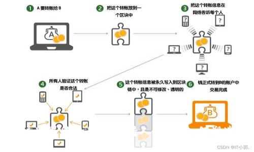 探索区块链世界中的知名主持人：他们如何塑造行业未来