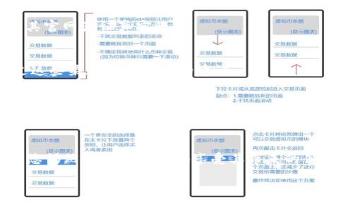   如何在国内安全使用TP钱包？ / 
 guanjianci TP钱包, 加密钱包, 数字资产, 区块链技术 /guanjianci 

引言
你是否在寻找一种安全且便捷的方式来管理和交易你的数字资产？TP钱包可能会是一个你考虑的选项。但在中国，很多用户发现使用TP钱包并不是那么简单。本文将详细解析TP钱包在国内的使用问题，提供解决方案，并展示如何安全地进行数字资产管理。

TP钱包是什么？
TP钱包，作为一种数字资产管理工具，是基于区块链技术开发而成的加密钱包。用户可以使用TP钱包存储、交易和管理各种加密货币，它支持多种区块链，例如以太坊、比特币及ERC20代币。这款钱包因其用户友好的界面和高度安全性而受到许多加密货币爱好者的青睐。

国内使用TP钱包的困难
虽然TP钱包在全球范围内得到了广泛应用，但在中国，由于政策和技术的限制，其使用也面临一定的困难。以下是几个主要问题：
ul
    listrong政策限制：/strong中国在加密货币交易方面采取了严格的监管措施，使得许多钱包应用在国内无法使用。/li
    listrong网络封锁：/strong由于国内的网络环境特殊，许多国外应用都被屏蔽，导致下载和更新TP钱包变得困难。/li
    listrong安全风险：/strong虽然TP钱包本身设计合理，但在国内环境中，用户可能面临更高的网络安全风险，包括黑客攻击和钓鱼网站。/li
    listrong缺乏支持：/strong由于其国际性质，TP钱包在国内缺乏官方支持和用户社区，用户遇到问题时难以获得帮助。/li
/ul

解决方案：如何在国内安全使用TP钱包
尽管存在诸多困难，但并不意味着您无法在国内安全使用TP钱包。以下是一些可行的建议和解决方案，帮助您克服障碍，安全地管理您的数字资产。

1. 使用VPN保护您的网络连接
为了绕过网络封锁，许多人选择使用虚拟私人网络（VPN）。VPN可以帮助用户加密其网络连接，隐藏其真实IP地址，从而能够自由地访问国外网站和服务。选择一个信誉良好的VPN服务提供商是至关重要的，确保其在中国的使用有效且安全。

2. 获取最新的TP钱包版本
由于网络限制，您可能无法直接从应用商店下载TP钱包。可以通过官方网站或可信赖的源获取最新版本。在下载时，一定要注意避免下载盗版或篡改版本，以免造成资产损失。

3. 设置强密码和双重认证
安全性是使用任何数字钱包的首要考虑因素。设置强密码，并启用双重认证功能，增加额外的安全层，防止未经授权的访问。良好的密码习惯，如定期更换密码和不与他人分享，也能有效提高安全性。

4. 了解并保持对市场动态的敏感
加密市场瞬息万变，理解当前的法律法规对于用户来说至关重要。定期关注加密货币新闻、论坛，保持对市场动态的敏感，这可以帮助你在出现政策变化时迅速作出反应，保护自己的资产安全。

5. 杜绝不明链接和钓鱼攻击
网络上充斥着钓鱼攻击和恶性信息。用户应避免随意点击不明链接，还要保持警惕，确认接收到的任何信息的来源。如果收到关于TP钱包的“官方”邮件或信息，最好通过其官网验证真实性。

6. 利用社交媒体与社区互动
尽管在国内TP钱包缺乏官方支持，您仍然可以通过社交媒体和用户社区获取帮助和支持。许多加密货币用户在不同论坛和社交媒体平台上分享经验和信息，您可以通过这些渠道获得有用的建议。

7. 考虑使用替代钱包
如果在TP钱包的使用上遇到太多障碍，可以考虑寻找其他的加密钱包，例如国内外受到欢迎的钱包。确保替代钱包在安全性、用户体验等方面满足您的需求，进行充分的研究和比较。

结束语
随着数字资产的普及，越来越多的人开始关注如何安全、便捷地管理自己的加密货币。虽然TP钱包在国内的使用受到了一定的限制，但通过采取相应的安全措施和策略，您仍然可以低风险地享受其带来的便利。无论您是资深玩家还是新手，了解加密钱包的使用环境和规章，是保障您资产安全的基础。希望本文的建议能够帮助到您，让您在数字资产管理的道路上少走弯路。  

最后，牢记投资有风险，任何时候都要保持理性，做好自身的风险管理，才能更好的享受数字货币带来的乐趣与收益。