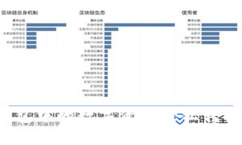如何将TP钱包中的数字资产轻松转换为人民币？