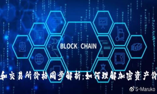 TP钱包和交易所价格同步解析：如何理解加密资产价格差异