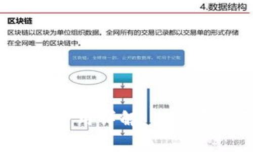 TP钱包转账费用详解：手续费需要多少？
