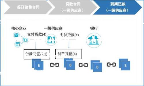   区块链技术如何重塑未来行业的格局：前景与机遇 / 

 guanjianci 区块链, 未来行业, 技术革命, 创新应用 /guanjianci 

引言：区块链的崛起
自从比特币的出现，区块链技术便开始逐渐走入公众的视野。作为一种去中心化的数据存储技术，区块链不仅提供安全、透明的交易记录，还具有追踪和验证信息的强大能力。在数字经济蓬勃发展的今天，越来越多的行业开始关注区块链的潜力和应用模式。未来，区块链将如何影响和重塑各个行业的格局，成为一个充满希望的探索领域。

金融行业的革新
无可否认，金融行业是区块链技术最早也最广泛应用的领域。它打破了传统金融机构的垄断，为个人和企业提供了更加便捷、高效的服务。

首先，区块链技术能极大地提升交易的透明度与安全性。无论是 coinbase 交易所的数字资产交换，还是去中心化金融（DeFi）的崛起，用户都可以实时查看自己的交易历史，确保每一笔交易都不可篡改。这种透明度助力降低了金融欺诈的发生概率，也提高了用户的信任度。

其次，区块链也在国际支付、跨境转账等方面展现出巨大的优势。传统的国际汇款往往需要几天的处理时间，并且涉及高额的手续费。而利用区块链技术，资金可在几分钟内转移到世界的任何角落，同时手续费却大大降低。

供应链管理的变革
供应链行业一直是效率和透明度的问题。传统的供应链管理通常需要依赖多方的数据挖掘和信息验证，容易出现信息滞后和不一致的情况。区块链的引入，为这一领域带来了翻天覆地的变化。

通过区块链技术，所有参与方可以在同一网络上共享和更新信息。比如，农产品从田间到餐桌的每一个环节，都可以通过区块链记录，使得消费者能够随时查看追溯信息。这不仅增强了消费者对产品的信任，也帮助企业更加精准地管理库存，减少损耗。

医疗行业的新可能性
在医疗行业，数据的安全性和隐私性至关重要。区块链提供了一种安全、高效的方式来管理患者的健康信息。

在传统医疗管理中，患者的医疗记录往往分散在不同的医疗机构之间，导致信息孤岛的现象。而借助区块链，患者的医疗记录可以集中存储在共享网络中，任何授权的医生都可以在必要时快速访问。这不仅提高了医疗服务的效率，还有助于减少误诊和漏诊的风险。

而且，区块链技术还能在药品追溯方面发挥核心作用。通过区块链，药品从制造到销售的所有环节都可被追踪，有效打击假药和过期药品的流通，为患者的安全提供保障。

知识产权的保护
随着数字内容和创意作品的涌现，知识产权的保护显得尤为重要。区块链技术为创作者提供了创新的解决方案。

传统的知识产权保护往往需要复杂的注册和验证流程，而区块链可以将创作者的作品独立标记，并保留不可更改的时间戳，证明其原创性。这种技术极大地降低了盗版的风险，同时也为原创者提供了更多的收益选择。通过智能合约，创作者可以直接获得使用其作品的收益，做到名副其实的“收入分成”。

政府服务的数字化转型
政府部门在执政过程中的透明度和效率提升，也是区块链未来应用的重要场景之一。区块链可以提升公共记录的透明度，实现政府服务的数字化转型。

例如，在选举投票过程中，区块链可以提供一个安全且透明的投票系统，确保每一位合格选民的意见都能被准确、实时地计入。这样的技术不仅提高了选举过程的公正性，还增加了公民的参与感。

此外，区块链还可以在身份验证、社会福利分配以及税收管理等方面发挥作用，将各项政府服务更有效地连接起来，让公民享受到更加便捷的服务。

教育行业的创新
教育行业同样可以借助区块链技术实现巨大的变革。随着在线教育的发展，如何有效地验证学生的资格证书和学位成为一个亟待解决的问题。

区块链可以提供一个不可更改的记录系统，任何学位证书或资格证明都可以在区块链上进行验证，避免伪造和舞弊的情况。这种方法不仅为雇主在招聘时提供了便利，也使学生能够更加自信地展示自身的学习成果。

总结：未来的无限可能
总之，区块链作为一种革命性的技术，其潜力远不止于加密货币领域。未来，随着人们对其应用的不断探索，区块链将在金融、供应链、医疗、知识产权、政府服务及教育等多个行业中掀起一场巨大的变革。

尽管目前很多项目还处于起步阶段，但毫无疑问，区块链技术的发展将为各行各业带来新的机遇，重新定义我们的工作与生活方式。在这个快速变化的时代，拥抱区块链，意味着拥抱未来。

这场革命不仅仅是技术的进步，更是思维方式和商业模式的创新。正如所有新技术的到来一样，谁能在这股浪潮中抢占先机，谁就有可能在未来的竞争中立于不败之地。

因此，对于各个行业的公司与个人来说，理解并适应区块链技术的变革，是未来成功的关键。更重要的是，只有共享、合作的精神，才能让这项技术的潜力得到更好的释放。